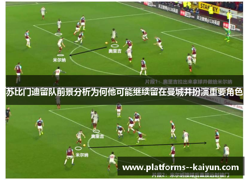 苏比门迪留队前景分析为何他可能继续留在曼城并扮演重要角色
