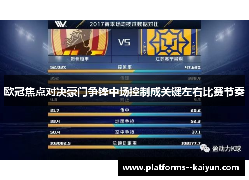 欧冠焦点对决豪门争锋中场控制成关键左右比赛节奏