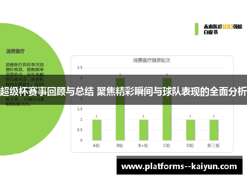 超级杯赛事回顾与总结 聚焦精彩瞬间与球队表现的全面分析