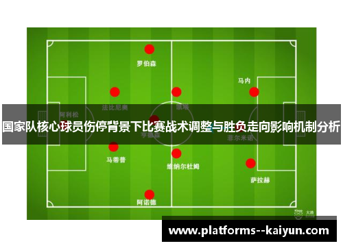 国家队核心球员伤停背景下比赛战术调整与胜负走向影响机制分析 国家队核心球员伤停背景下比赛战术调整与胜负走向影响机制分析