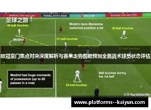 欧冠豪门焦点对决深度解析与赛果走势前瞻预测全面战术球员状态评估