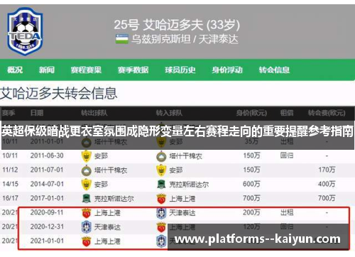 英超保级暗战更衣室氛围成隐形变量左右赛程走向的重要提醒参考指南 英超保级暗战更衣室氛围成隐形变量左右赛程走向的重要提醒参考指南