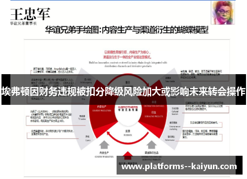 埃弗顿因财务违规被扣分降级风险加大或影响未来转会操作 埃弗顿因财务违规被扣分降级风险加大或影响未来转会操作